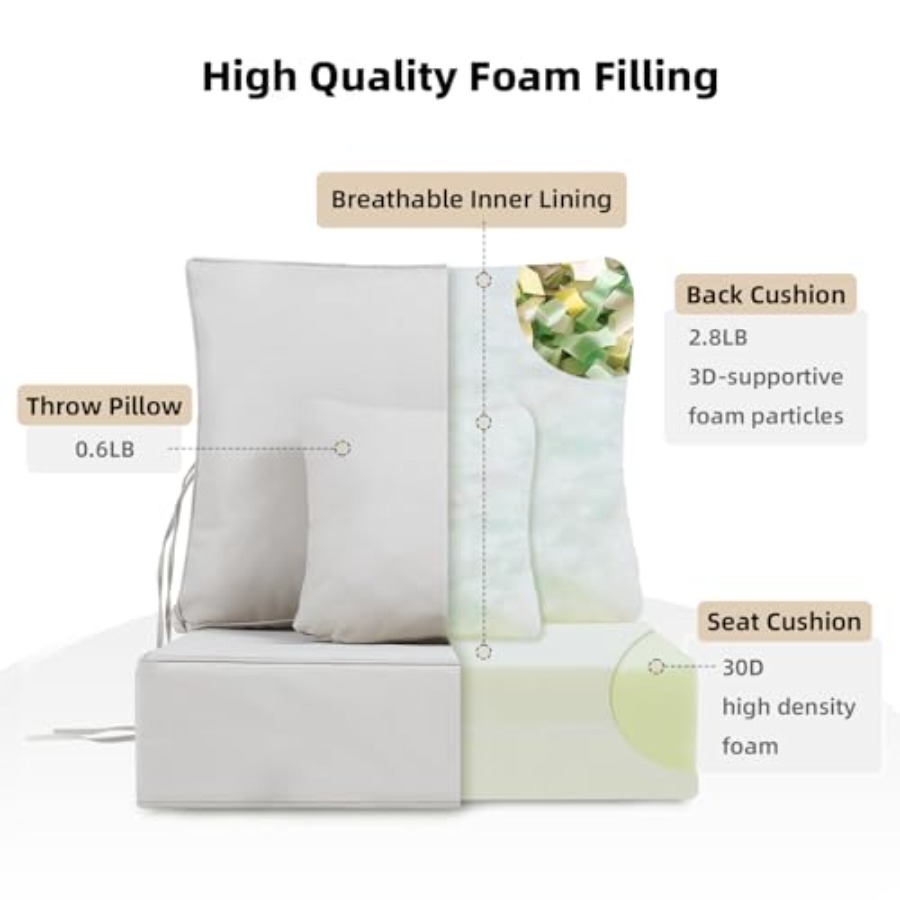 Outdoor Patio Cushions Set of  - đánh giá và giá Outdoor Furniture Cushions 24 X 24